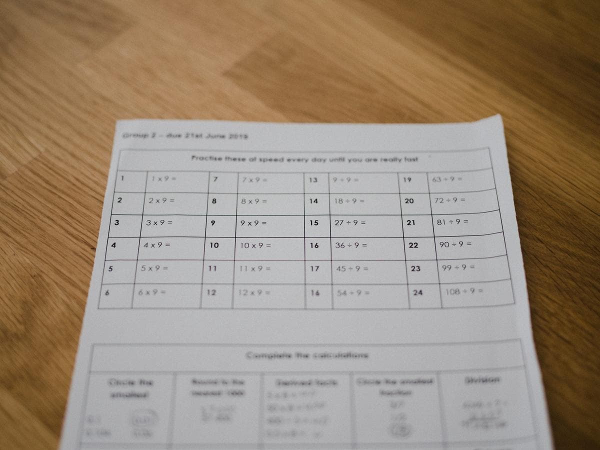Porównanie testów IQ dostępnych w Polsce